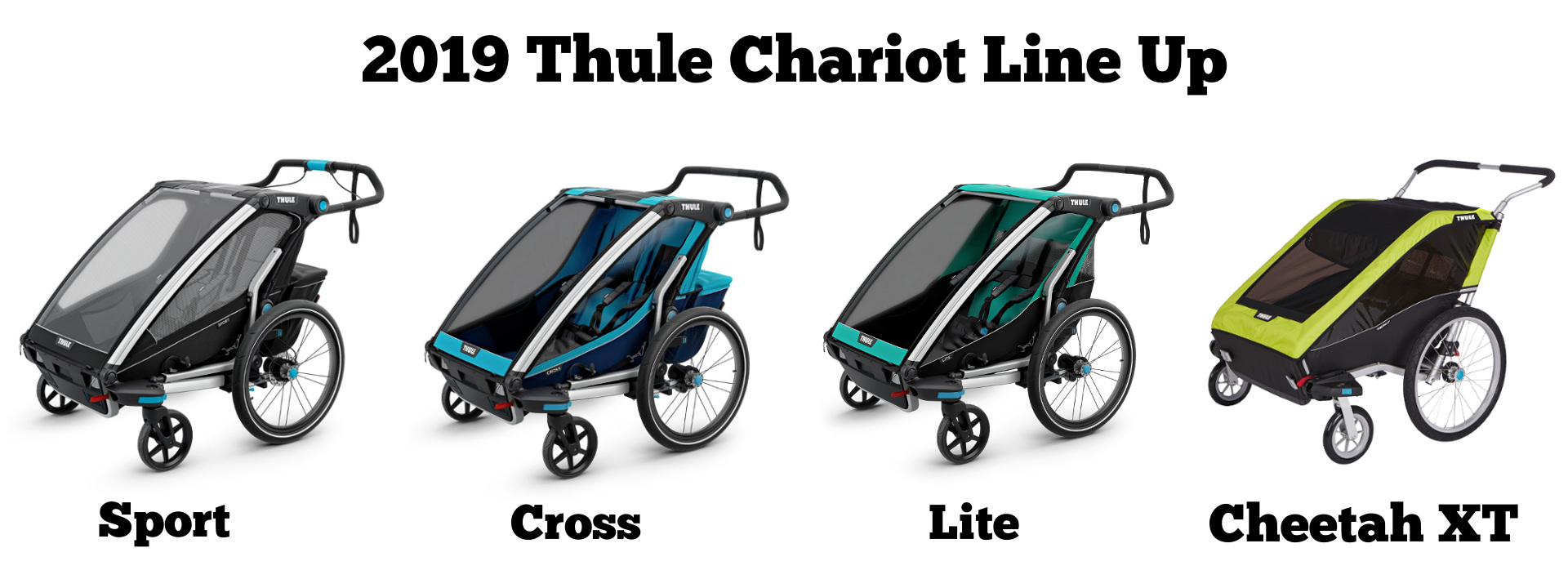 thule chariot buying guide how to choose the best thule thule chariot comparison chart