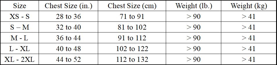 Kayak PFD Sizing Chart